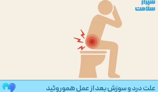 علت درد و سوزش بعد از عمل هموروئید علت_درد_و_سوزش_بعد_از_عمل_هموروئید